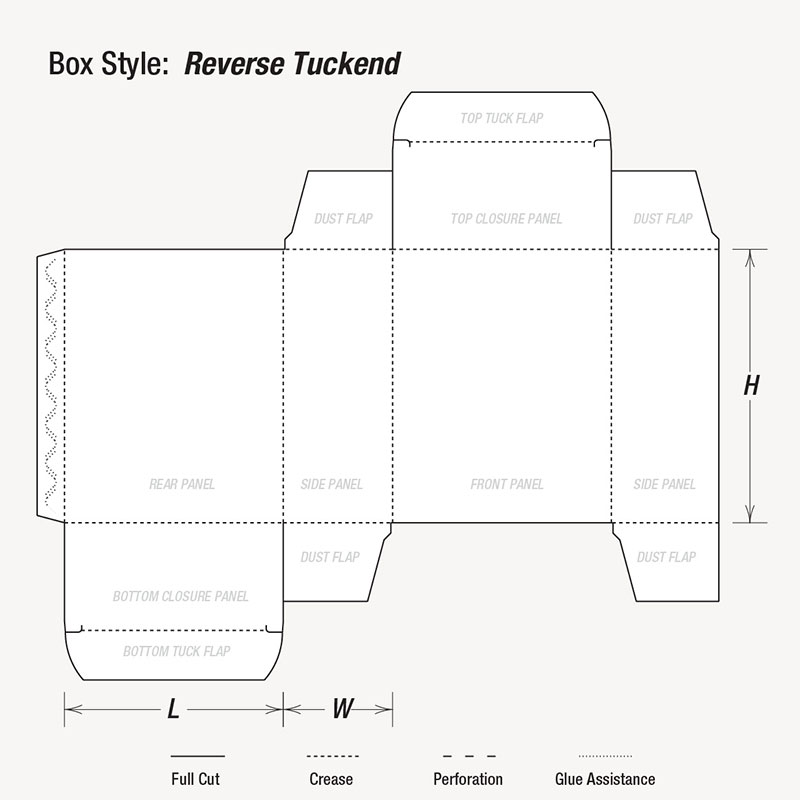 Medicine Packaging boxes