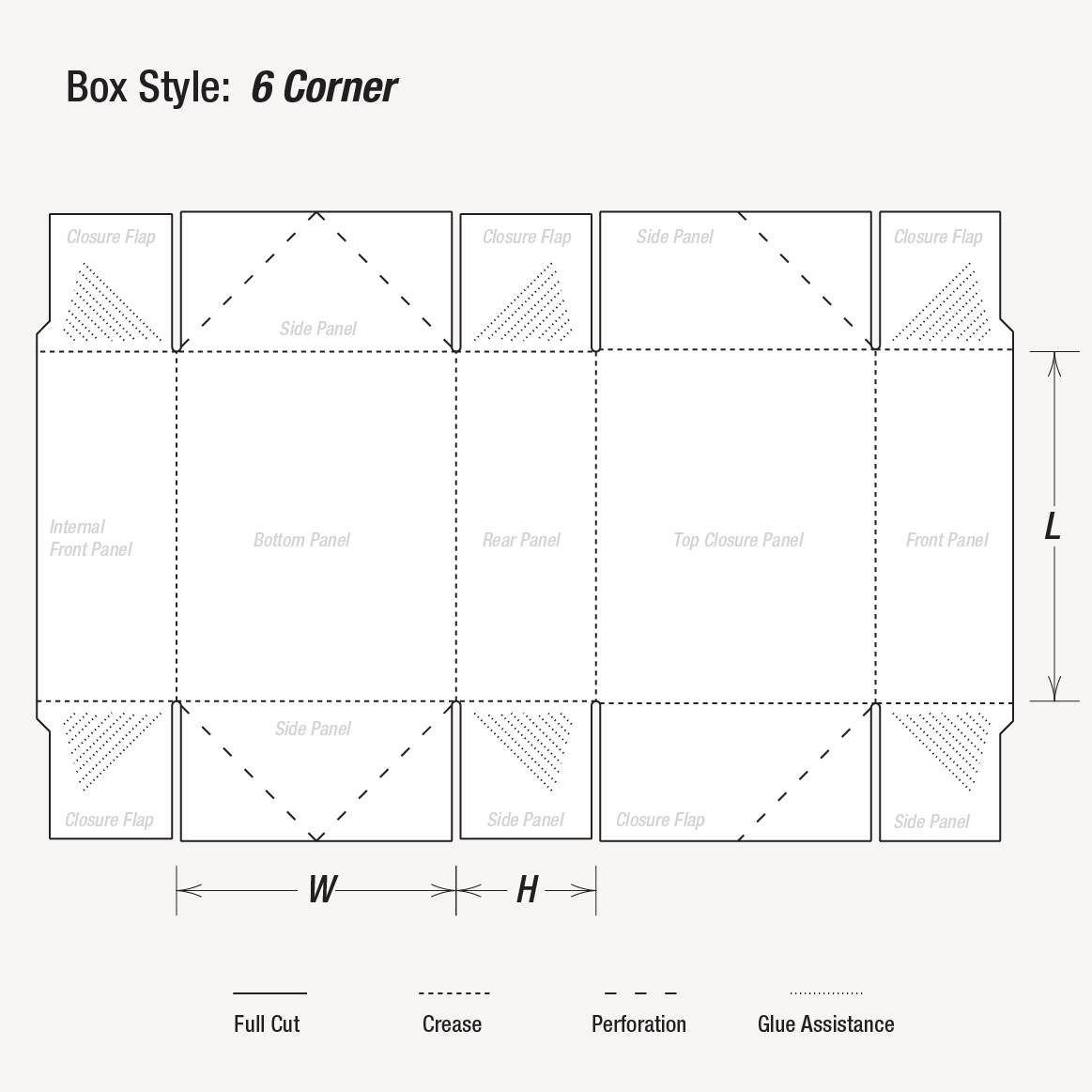 regular six corner boxes