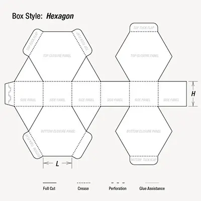 Hexagon boxes image